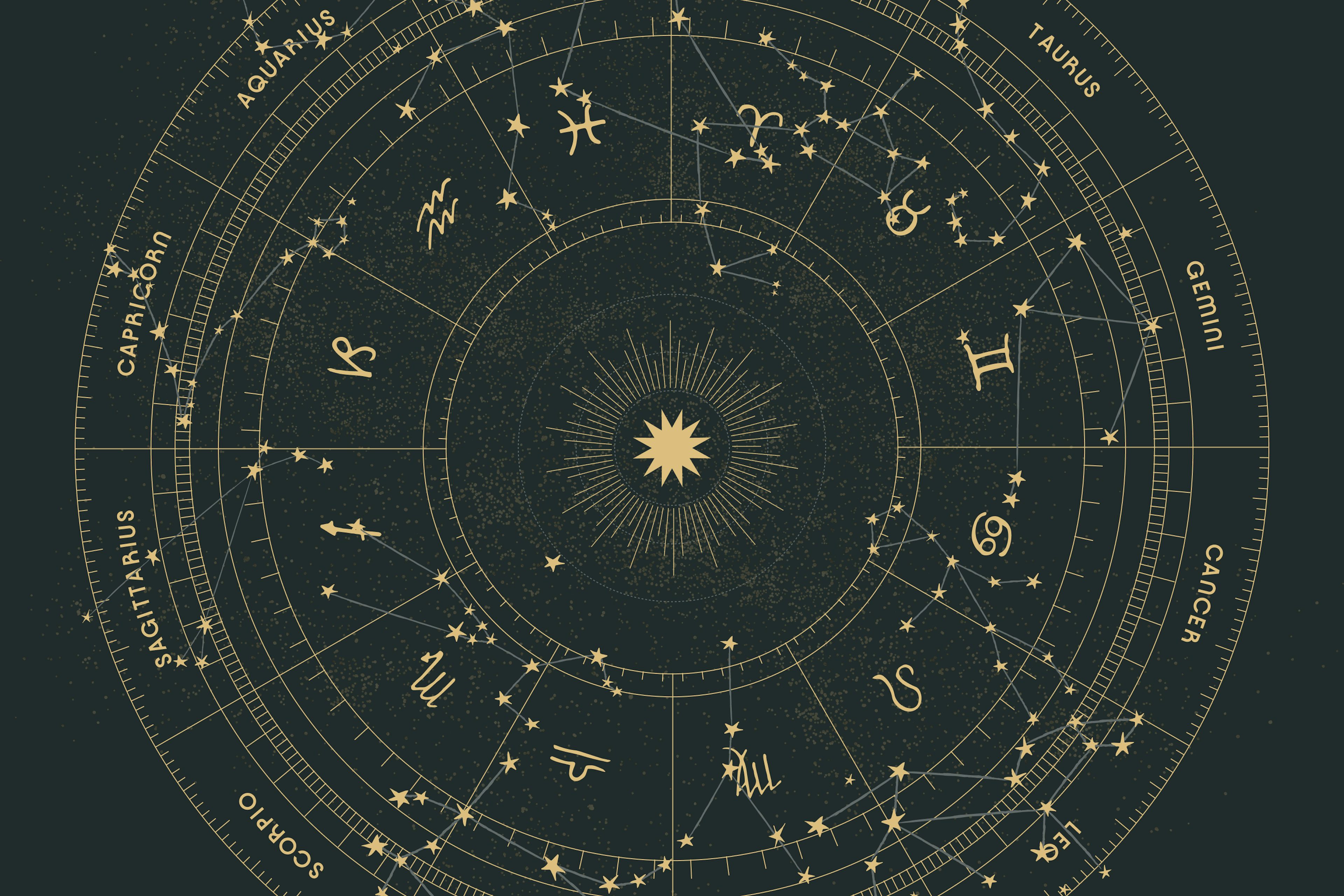 Astrology 101: Zodiac Signs, Houses, Elements, Planets