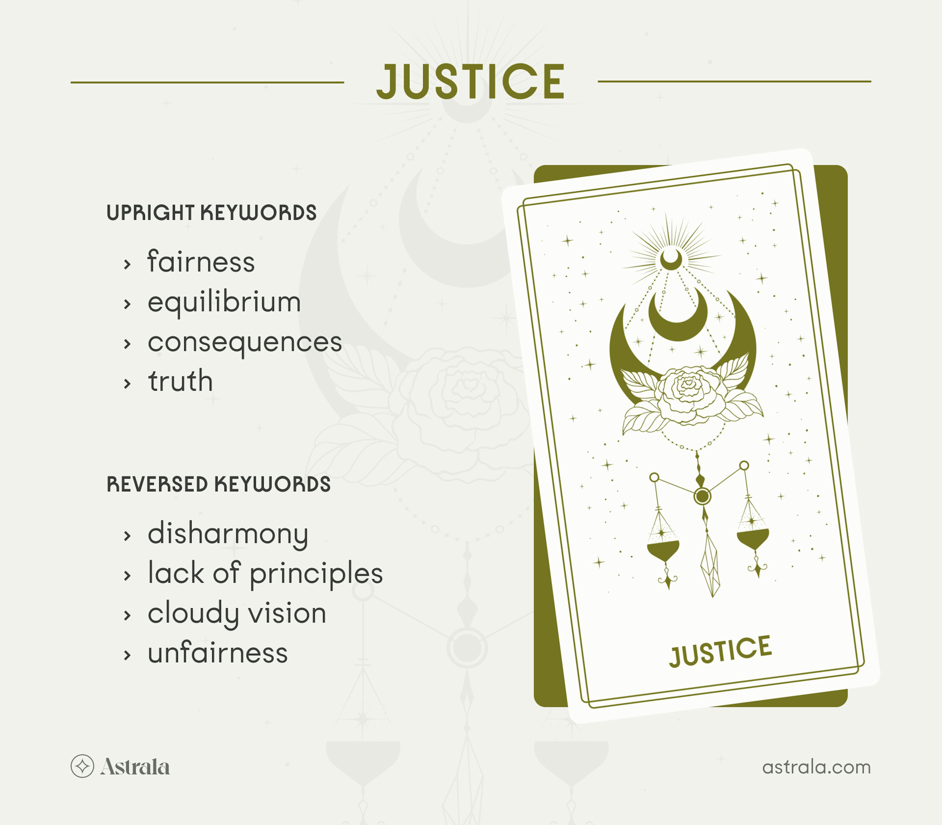 Justice Tarot Card Upright and Reversed Keywords
