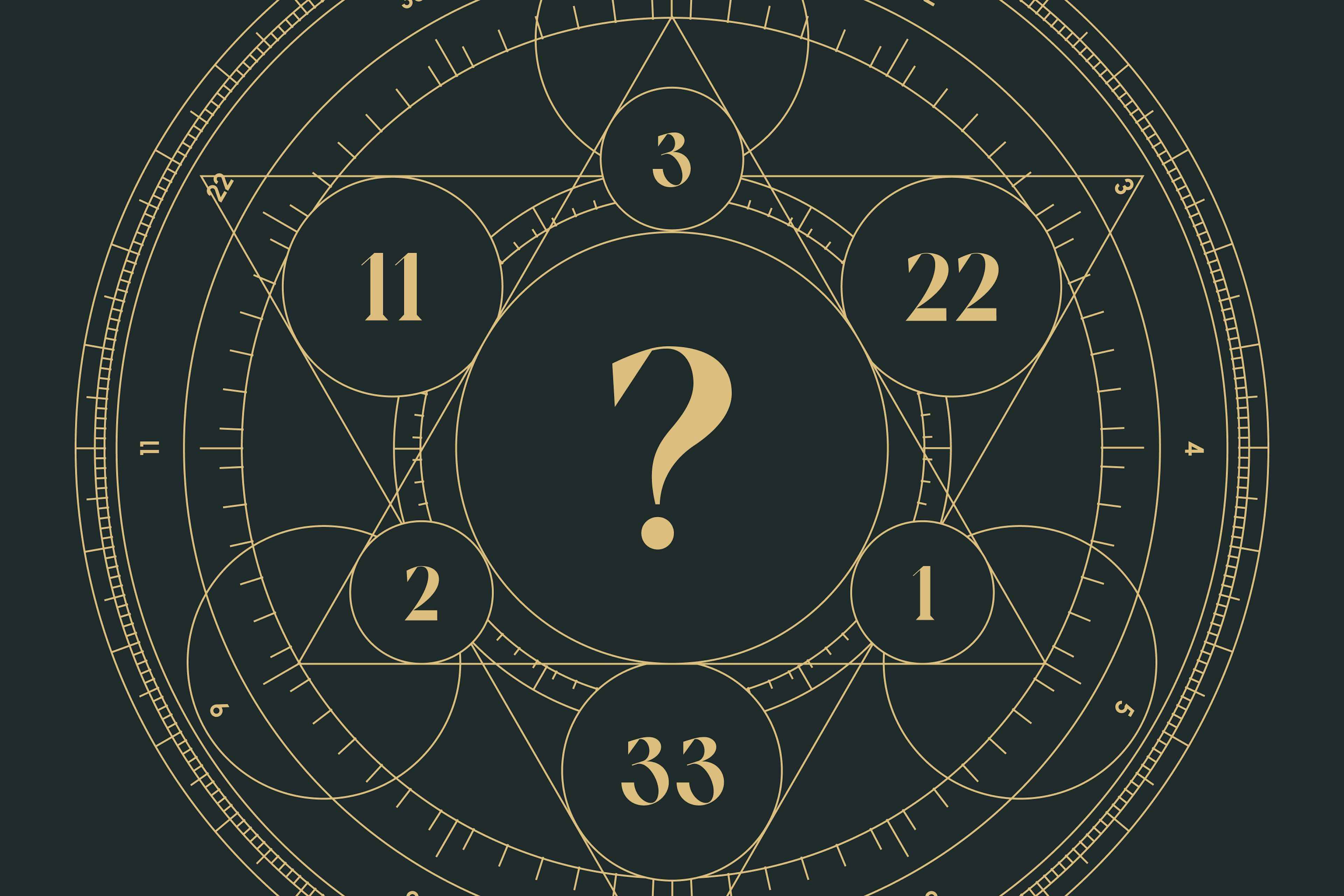 Numerology: Life Path and Name Number Meanings